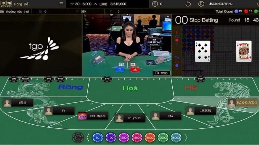Trong game Rồng – Hổ, may mắn hay kỹ năng quyết định thắng cuộc? Trong game Rong – Ho, may man hay ky nang quyet dinh thang cuoc?