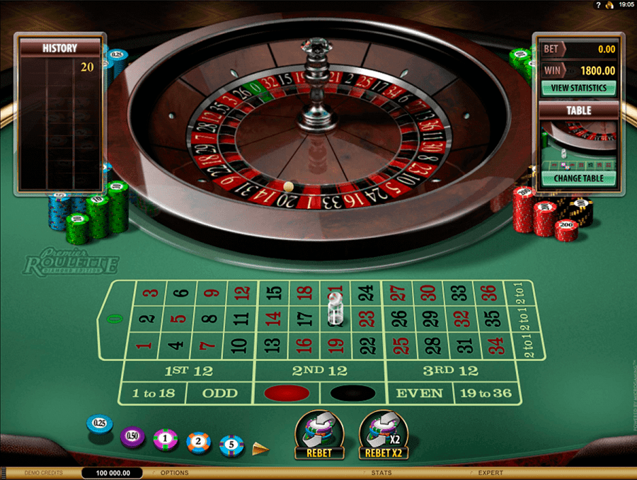Tìm hiểu về thứ tự ưu tiên và cách đặt các cửa cược trong Roulette Tim hieu ve thu tu uu tien va cach dat cac cua cuoc trong Roulette