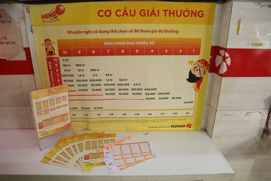 Cách để tạo ra chiến thắng lớn tại ván cược Keno cach de tao ra chien thang lon tai van cuoc keno