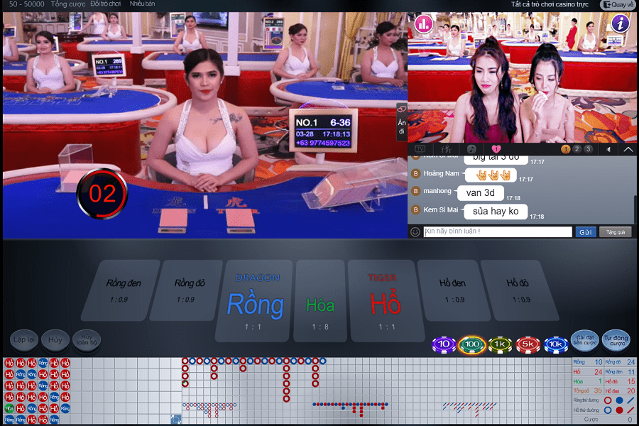 Các quy tắc bạn cần biết khi chơi game Rồng Hổ cac quy tac ban can biet khi choi game rong ho