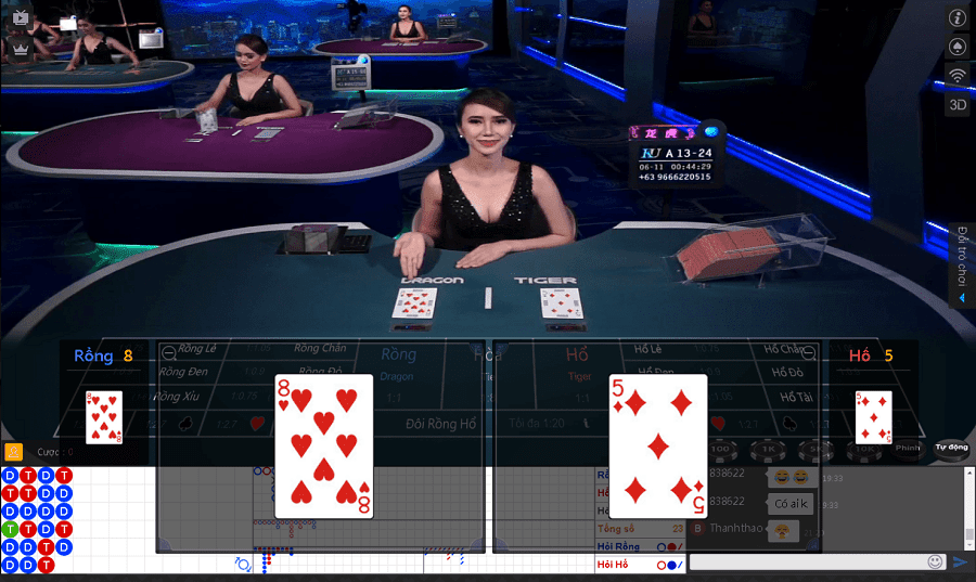 Game cược Rồng Hổ - Luật chơi cơ bản và một vài thủ thuật chơi hay game cuoc rong ho - luat choi co ban va mot vai thu thuat choi hay